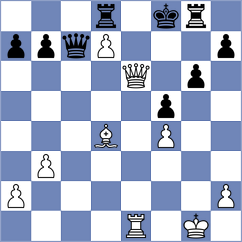 Fedorchuk - Cherniakhovsky (Sevastopol, 2000)
