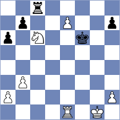 Hudec - Devine (Austria AUT, 2022)