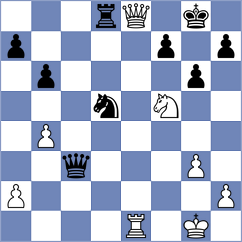 Kyrychenko - Maksimovic (chess.com INT, 2023)