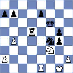 Salimova - Smieszek (chess.com INT, 2025)