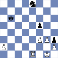 Royal - Head (Chess.com INT, 2021)