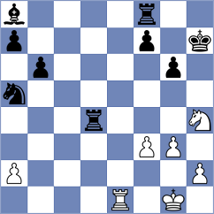 Khamzin - Grochal (Chess.com INT, 2020)
