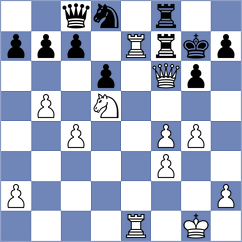 Hajiyev - Alieva (chess.com INT, 2025)
