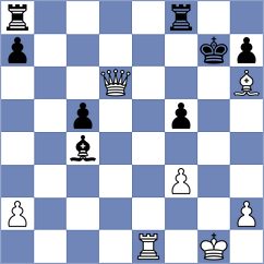 Gonzalez Mojica - Jarocka (chess.com INT, 2024)
