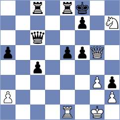 Gritsenko - Sanchez Alvares (Chess.com INT, 2021)