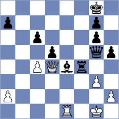 Belina - Bellia (chess.com INT, 2021)