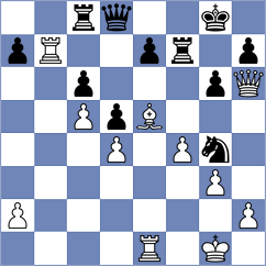 Keck - Choyke (Plymouth, 1984)