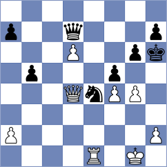 Lazavik - Drygalov (chess.com INT, 2023)