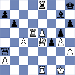Grygoryev - Pilipchuk (Lvov, 2001)
