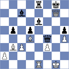 Atis - Adasme Fredes (chess.com INT, 2025)