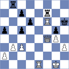 Hansen - Shapiro (chess.com INT, 2023)