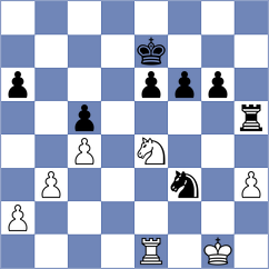 Sriniaiyer - Martinez Ramirez (chess.com INT, 2025)