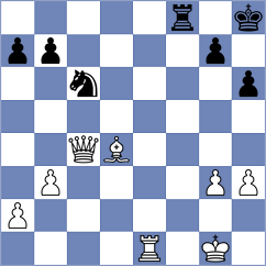 Anupam - Chandra (FIDE Online Arena INT, 2024)
