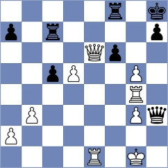 Wang - Yang (Qinhuangdao CHN, 2024)