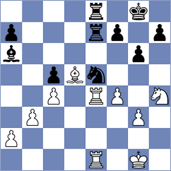 Rasulov - Zeltsan (chess.com INT, 2025)