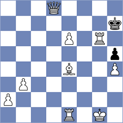 Begunov - Villa Tornero (chess.com INT, 2024)