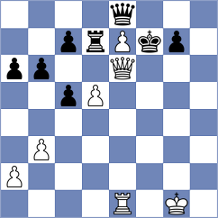 Dehtiarov - Zherebtsova (chess.com INT, 2023)