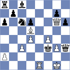 Gonzalez Rodriguez - Shukorov (Mataro, 2010)