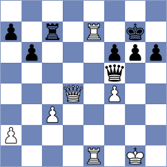 Korelskiy - Ilamparthi (chess.com INT, 2023)