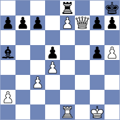 Nezhyvenko - Kravets (chess.com INT, 2023)