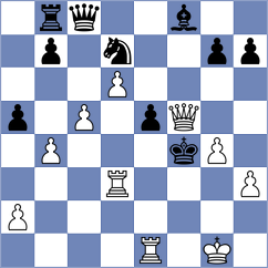 Maklakova - Simonovic (Chess.com INT, 2021)