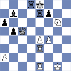 Royal - Calcina (Chess.com INT, 2021)
