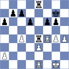 Iskhakov - Kruchinin (Nizhnij Novgorod, 2008)