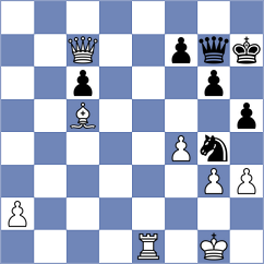 Placer - Groh (Ceske Budejovice CZE, 2024)