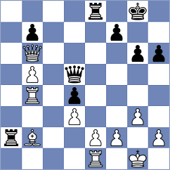 Le Quang Long - Bambino Filho (chess.com INT, 2024)