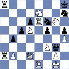 Ivanchuk - Kramnik (Las Palmas, 1996)