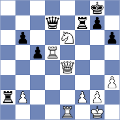 Gedajlovic - Kristoferitsch (Innsbruck, 2021)