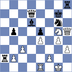Czernek - Dubov (chess.com INT, 2022)