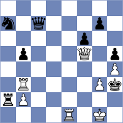 Guevara - Diaz Larrea (Medellin COL, 2024)