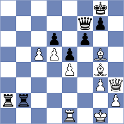 Bluebaum - Bartel (chess.com INT, 2025)