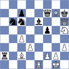Karthikeyan - Deac (chess.com INT, 2024)