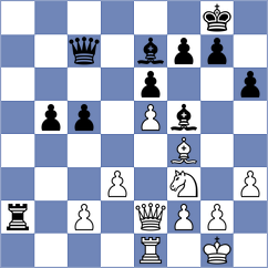 Vakhlamov - Riff (chess.com INT, 2023)