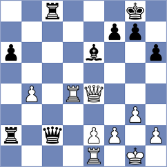 Banusz - Campos Gomez (chess.com INT, 2025)