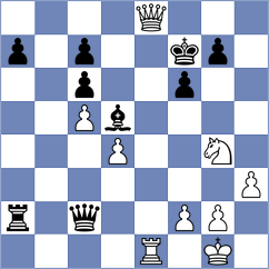 Korchmar - Terletsky (chess.com INT, 2022)