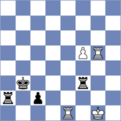 Tichy - Havlik (Czech Republic, 2007)