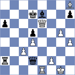 Manukian - Bulatova (chess.com INT, 2025)