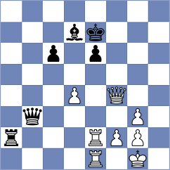 Aradhya - Bahmani (chess.com INT, 2025)