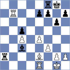 Ghita - Kuzubov (Bucharest ROU, 2022)