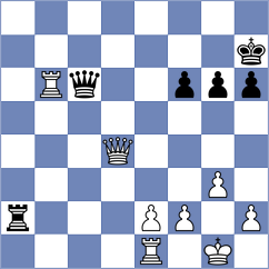 Gurevich - Firman (chess.com INT, 2024)