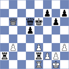 Donchenko - Volkov (Chess.com INT, 2016)