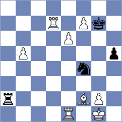 Weetik - Orozbaev (Chess.com INT, 2021)