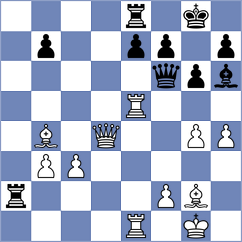 Gutierrez Olivares - Gonzalez Mojica (chess.com INT, 2024)