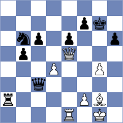 Gara - Muzychuk (Szombathely, 2004)