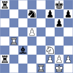 Adithya A Chullikkad - Fernandez (chess.com INT, 2022)