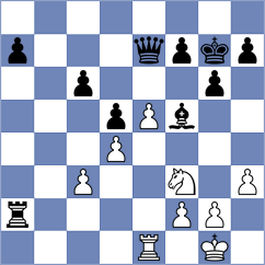 Brito - Gimenez (Sao Paulo, 1991)