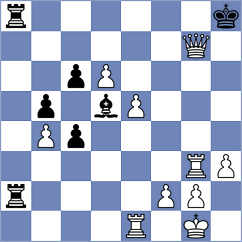 Kashlinskaya - Tomilova (FIDE Online Arena INT, 2024)